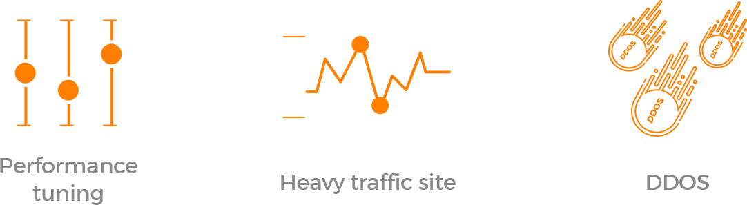 Performance tuning, Heavy traffic site, DDOS attack